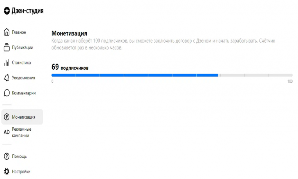 Сколько публиковать статей в неделю на Яндекс Дзен чтоб выйти на монетизацию?